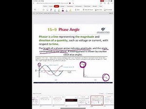 7.2 Explain the concept of phase angles.
