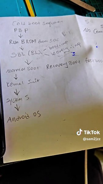 Unlocking Mobile Phones: Tips and Tricks