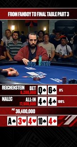 From FANBOY To FINAL TABLE - The Incredible Story of Sebastian Malec | James Aspey