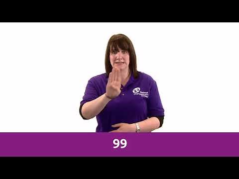 British Sign Language (Northern Ireland) signs for numbers