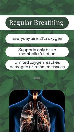 Breathing vs. HBOT: How Hyperbaric Oxygen Supercharges Your Body