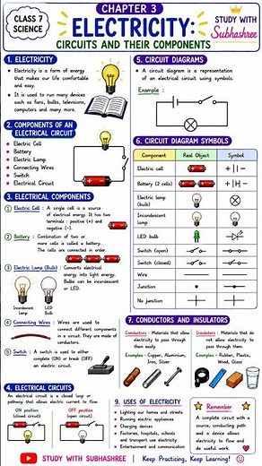 Class 7 science chapter 3 curiosity electricity : circuits and their components #ncert #class