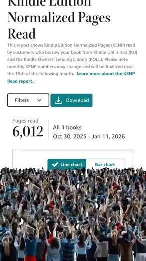 ⭐ to think this time last year I was recovering from a publishing scam and now 6K pages of my book have been read on KU & I've sold 220 copies of my book. Proud author moment 🙏 #proud #BookTok #authorchat #indieauthor #inspiration