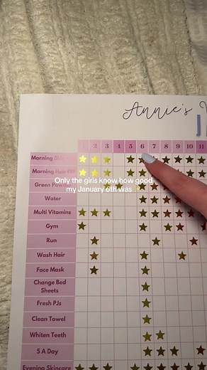 Boost Your Discipline with a Habit Tracker