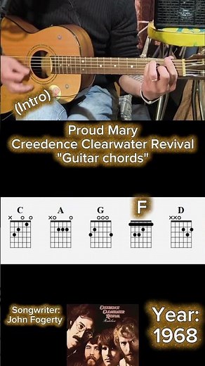 Proud Mary (Creedence Clearwater Revival) TUTORIAL 🎸 (Intro) #guitartutorial #tutorialchitarra