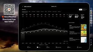 Utilizing RealFeel® on the free AccuWeather app