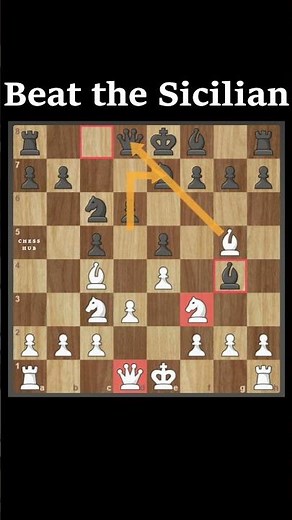 Chess Tick to Crush the Sicilian Defense