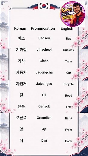 do you know korean 🇰🇷 #easykorean #english #koreanforbeginners #fypシ #viral
