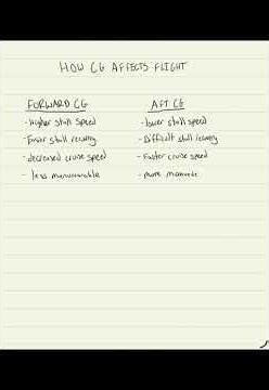 How CG Affects Flight Made Simple