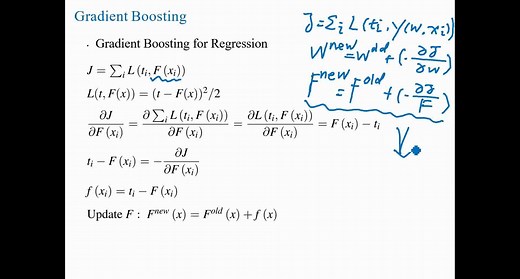 集成学习-gradient boosting