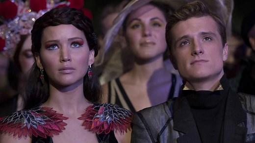 What Happens to Victors After Winning the Hunger Games?