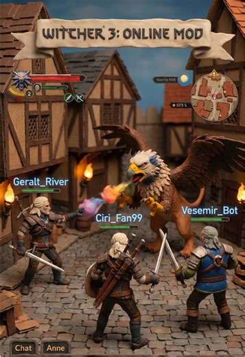 Witcher 3 Online: L'expérience Multijoueur Ultime sur PC