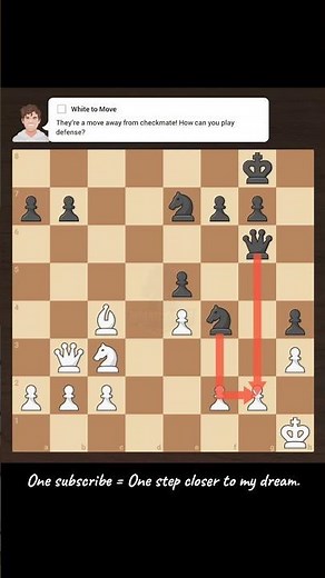 If you respect hard work, support the channel. ♟️#chess #chessgame
