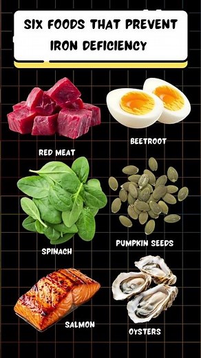 Six foods that prevent iron deficiency