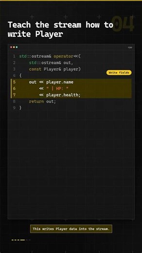 C++ Operator Overloading: Print Your Types with std::cout