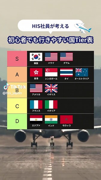 HIS社員が考える！初心者でも行きやすい国Tier表 #海外旅行 #旅行#旅行好き #HIS #エイチアイエス