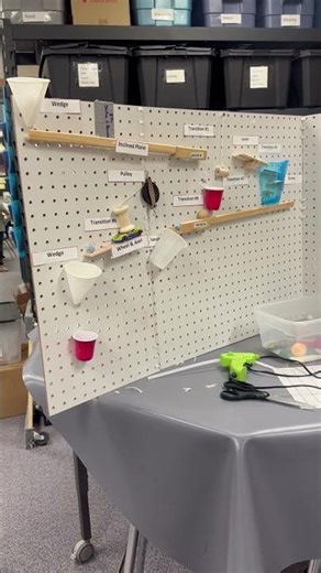 Rube Goldberg Machine 7th & 8th Grade
