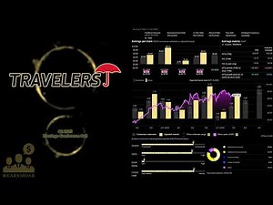 $TRV The Travelers Companies Q2 2025 Earnings Conference Call