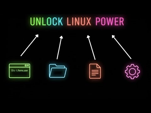 Linux Terminal Tutorial: Manage Files Like a Pro