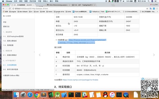 24小时精通TradingView开发(三) UDF实例之股票图表