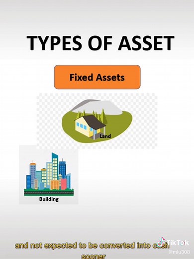 Difference Between Current and Non-Current Assets in Accounting