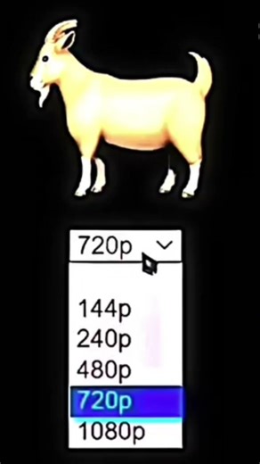 #Goat#Ronaldo#Prime#Aura#🐐