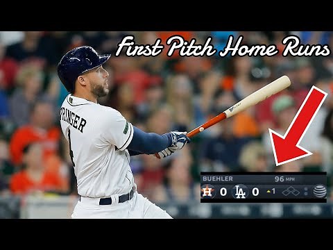 MLB | First Pitch Of The Game Home Runs