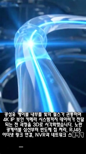 광케이블·NVR·IP카메라로 완성되는 4K 보안 시스템 구조 해부 #process #surveillance #ethernet #infrastructure