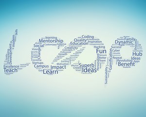 Loop | Events and activities