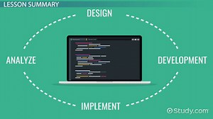 Environments in System Development Life Cycle - Video | Study.com