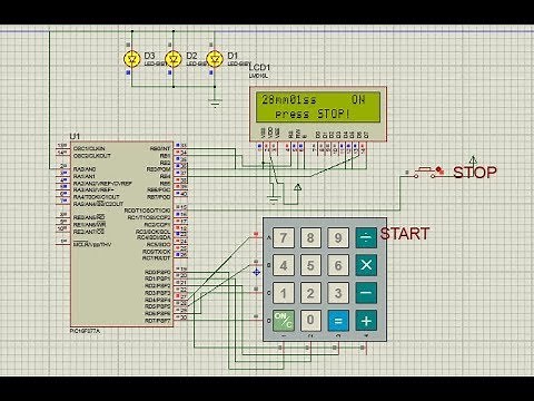 le microcontrôleur PIC16F877A avec le clavier et afficheur LCD.
