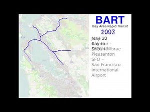 BART History and Growth II