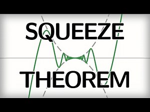 2.12 The Squeeze Theorem