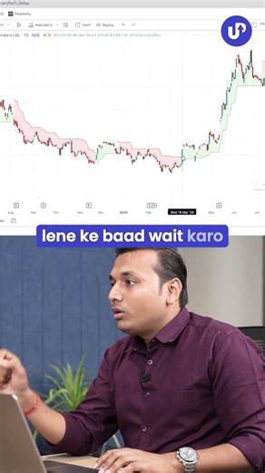 Supertrend Can Save You In Tough Markets?