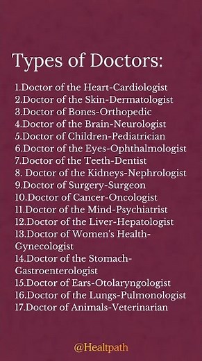 17 Types of Doctors You Should Know 🩺