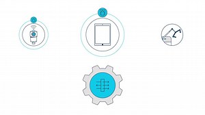 Cisco Secure Firewall for manufacturing  - Cisco Video Portal