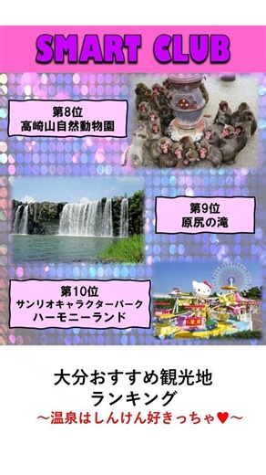 【ランキング】 大分おすすめ観光地