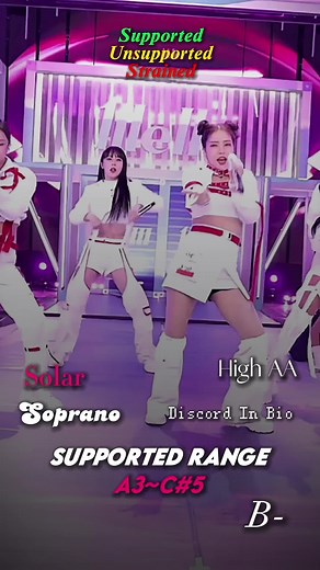 Mamamoo Vocal Tier & Analysis: Solar, Moonbyul, Wheein, Hwasa