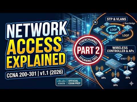 Network Access Explained | CCNA 2026 version1.1 | Part 2