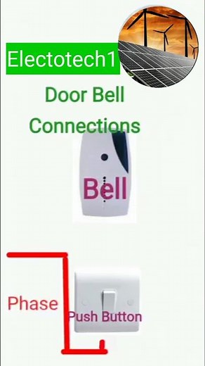 ring doorbell sound | doorbell sound | door bell for home | ring the doorbell | doorbell ringing