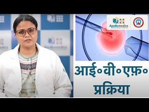 IVF Treatment Centre in Lucknow | Test Tube Baby कैसे पैदा होता है | Pregnancy | Apollo Hospitals