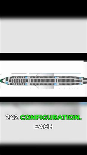 Condor's Economy & Premium Economy Seating Explained