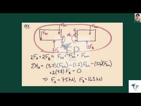The cab and motor units of the front-end loader shown are connected by a vertical pin located behi