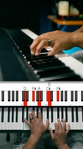 A simple progression in A Major 🎹 Adding in a few notes to each chord to change their voicings Try it out! #playbyheart #piano #pianomusic #pianist #pianoplayer #musician #pianotutorial #pianolesson #keyscape #maxemanuelmusic #maxemanuel | Max Emanuel