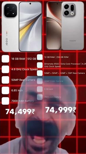 iqoo 15 5g vs oppo find x9 Series best compireson reviews #viral #shortsvideo #trakintech