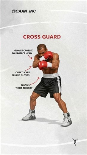 Defensive Move of the Week ‼️🌟🥊😊
