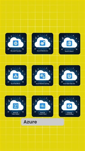 Want to become an Azure AI Engineer? #shorts