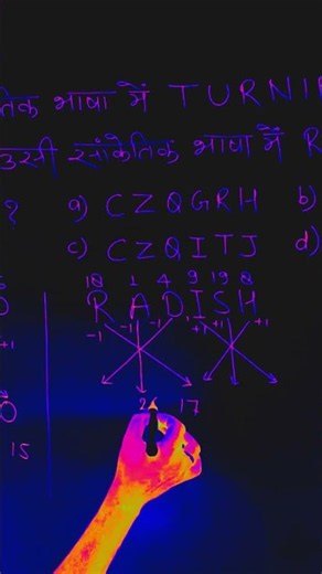 #reasoningtricks #coding_decoding_reasoning_tricks