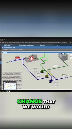 Chilled Water Pump Standby Pump in Lag Mode Explained