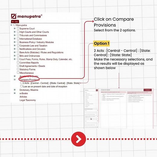 Compare Provision Feature Manupatra